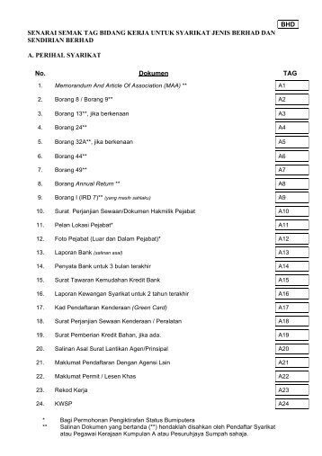Bhd Senarai Semak Tag Bidang Kerja Untuk Syarikat