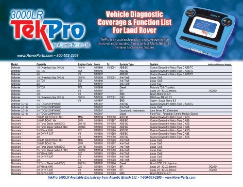 Tech Pro 3000 TekPro 3000LR Diagnostic System Coverage Info ... - Atlantic British