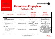 Thrombose-Prophylaxe