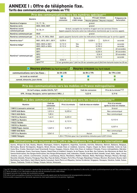 NumeriPRO - Numericable