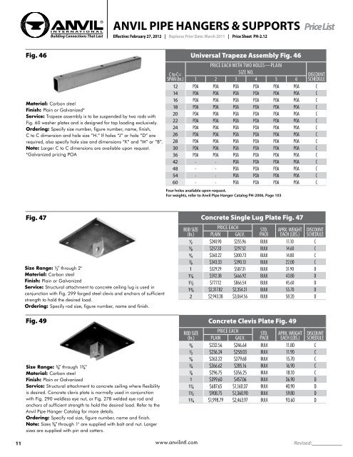 anvil spring hanger catalog anvil spring hanger catalog