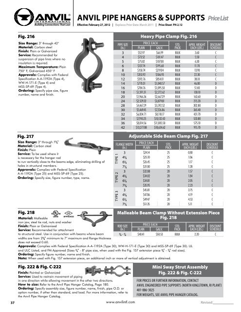 anvil pipe hangers & supp