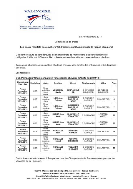 Les Beaux rÃ©sultats des cavaliers Val d'Oisiens en ... - cdevo