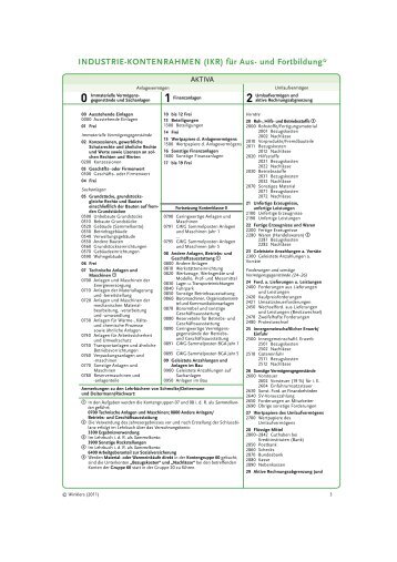 INDUSTRIE-KONTENRAHMEN (IKR) für Aus- und Fortbildung*