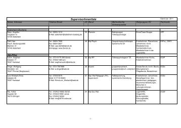 SV- Liste-Jan. 2011 - Evangelische Landeskirche in Baden