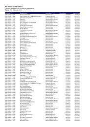 December 2011 - NHS National Services Scotland