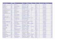 482106 CPs Final Payment Report including ESP allowance - v.final