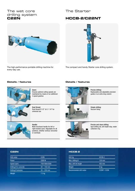 CORE DRILLING electric