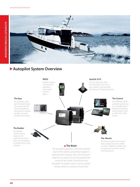 Marine Electronics Product Catalogue - ProNav