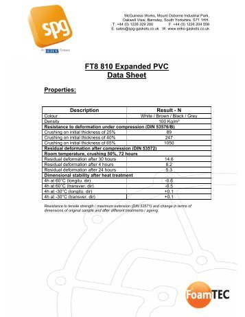 FT8 810 Expanded PVC Data Sheet