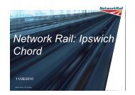 Network Rail Ipswich Chord