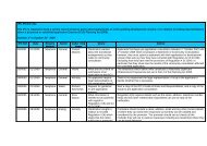 IPC Ref - National Infrastructure Planning - independent.gov.uk