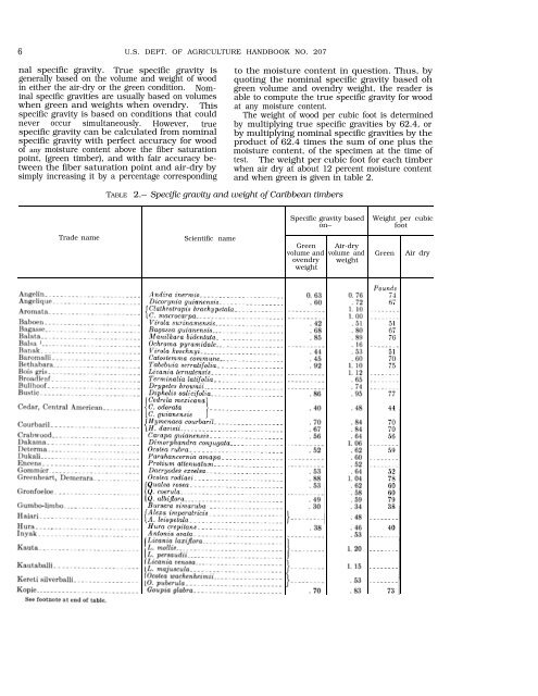 BRIDGE REPAIR/REHABILITATION FEASIBILITY STUDY