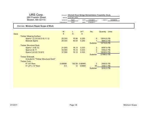 BRIDGE REPAIR/REHABILITATION FEASIBILITY STUDY