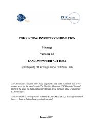 CORRECTING INVOICE CONFIRMATION Message Version 1.0 EANCOM®97/EDIFACT D.96A