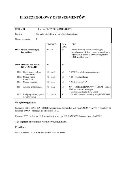 Komunikat INFORMACJA ADRESOWA PARTIN EANCOM 97/EDIFACT D.96A Wersja 1