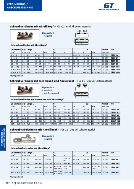 Kabelgarnituren - GT Elektrotechnische Produkte GmbH