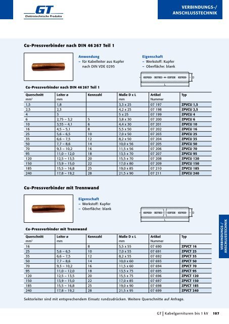 Kabelgarnituren - GT Elektrotechnische Produkte GmbH