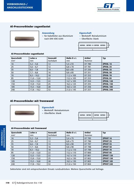 Kabelgarnituren - GT Elektrotechnische Produkte GmbH