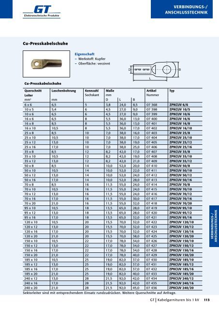 Kabelgarnituren - GT Elektrotechnische Produkte GmbH