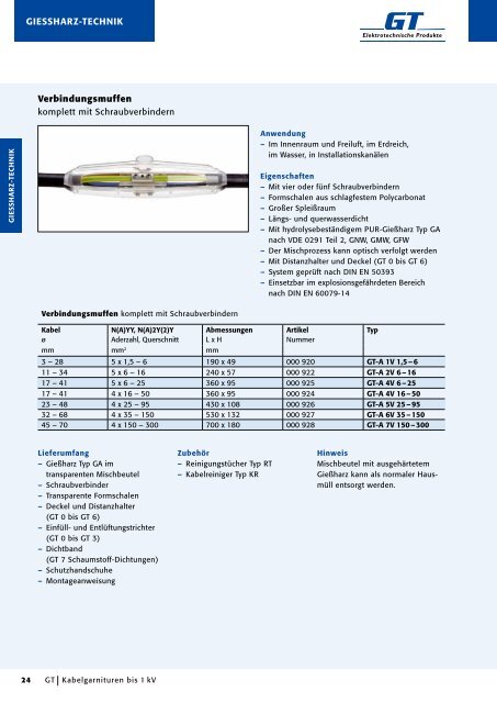 Kabelgarnituren - GT Elektrotechnische Produkte GmbH