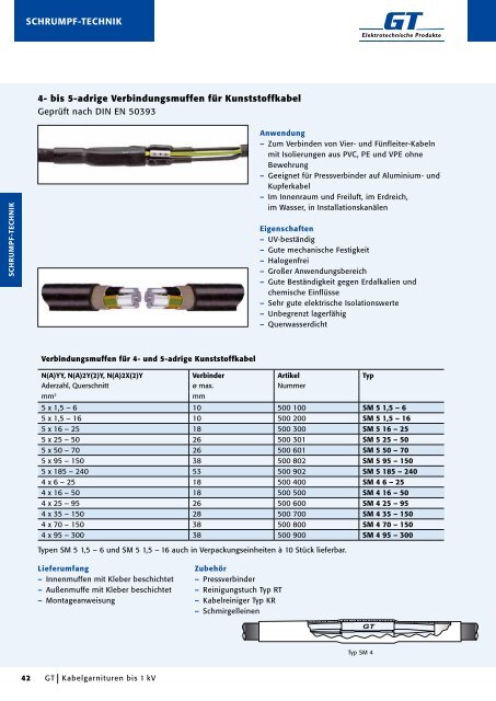 Kabelgarnituren - GT Elektrotechnische Produkte GmbH