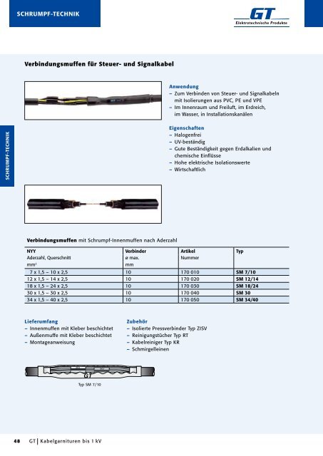 Kabelgarnituren - GT Elektrotechnische Produkte GmbH