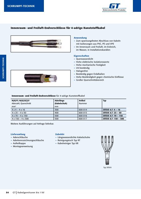 Kabelgarnituren - GT Elektrotechnische Produkte GmbH