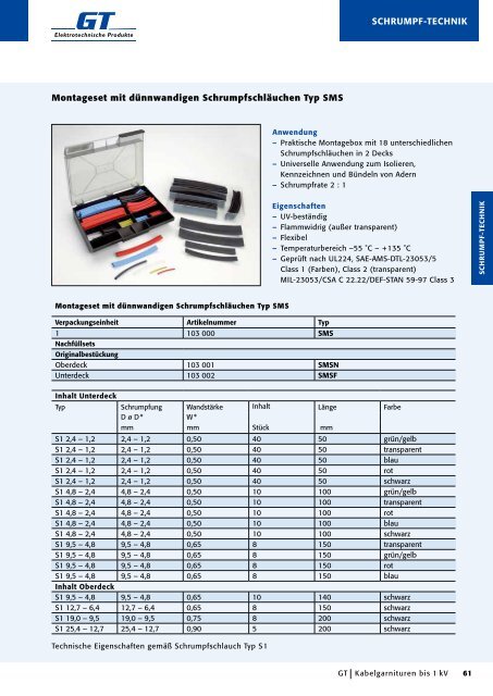 Kabelgarnituren - GT Elektrotechnische Produkte GmbH