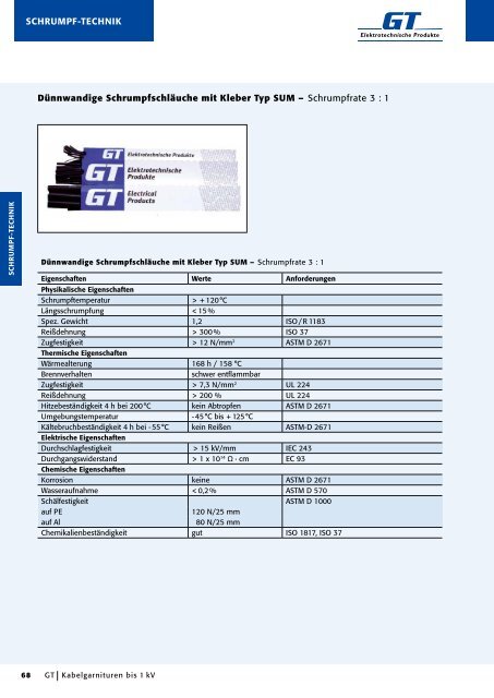 Kabelgarnituren - GT Elektrotechnische Produkte GmbH