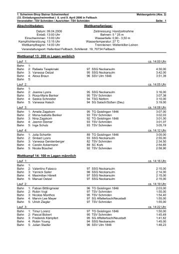 Wettkampf 13: 200 m Lagen weiblich Wettkampf 14: 100 m Lagen ...