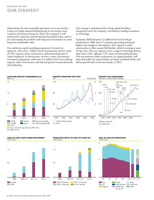 DELIVERY & GROWTH FIVE-YEAR FACT BOOK - Shell