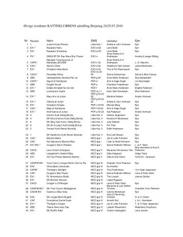 Øvrige resultater KATTEKLUBBENS udstilling Brejning 24/25.07.2010