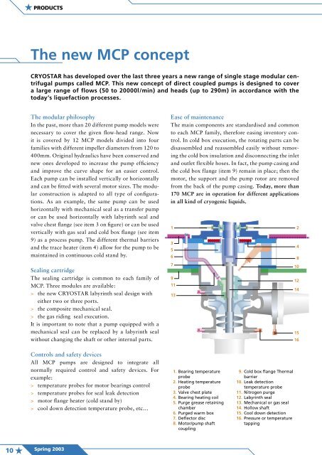 Oxygen for cleaner Energy - Cryostar