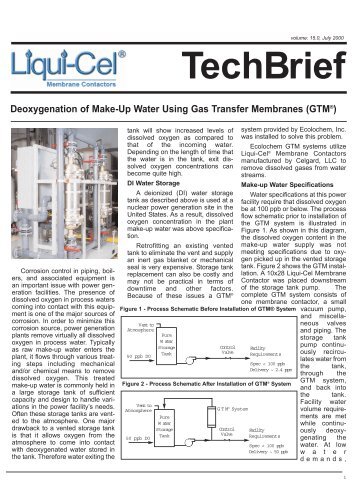 Deoxygenation of Make-Up Water Using Gas Transfer ... - Liqui-Cel