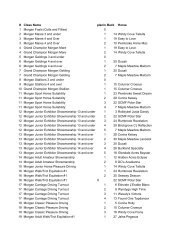 NSMHS Results (2)