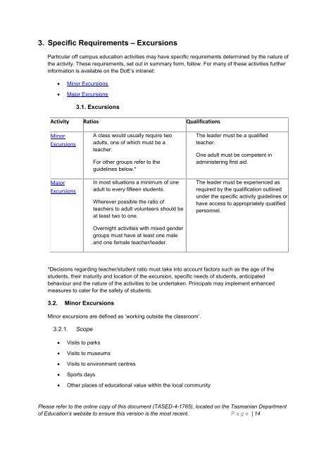 PLANNING OFF CAMPUS ACTIVITIES