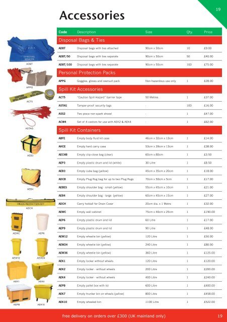 5 Litre & 25 Litre Drum Storage Pages 26 - Hygienique