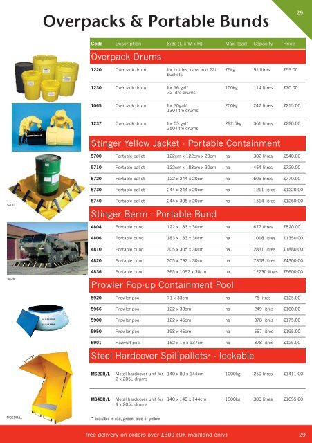 5 Litre & 25 Litre Drum Storage Pages 26 - Hygienique