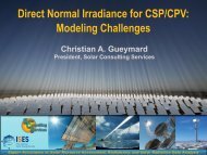 Direct Normal Irradiance for CSP/CPV Modeling Challenges