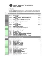 LEED for Neighborhood Development Pilot Project Checklist