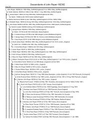 Descendants of John Roper-182362