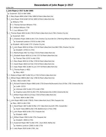 Descendants of John Roper Jr-3517