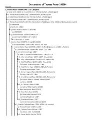 Descendants of Thomas Roper-108264