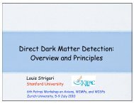 Direct Dark Matter Detection Overview and Principles