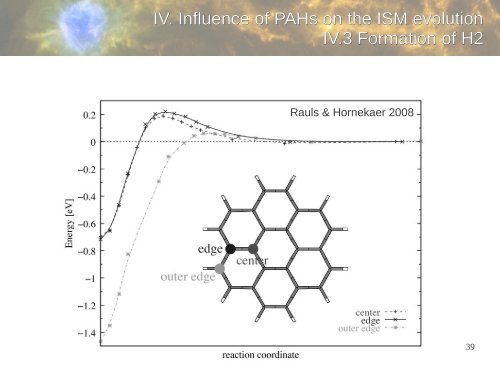 Astrochimistry – Spring 2013 Interstellar PAHs