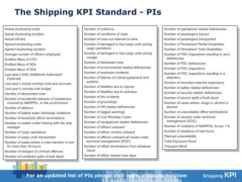 Shipping KPI Project