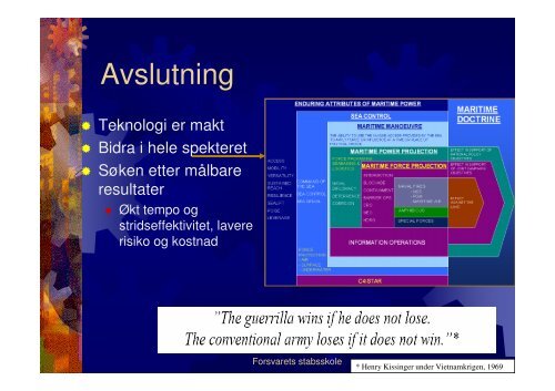 Militær (sjø-) makt og teknologi