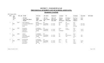 DISTRICT : MAHABUBNAGAR PROVISIONAL SENIORITY LIST OF SCHOOL ASSISTANTS