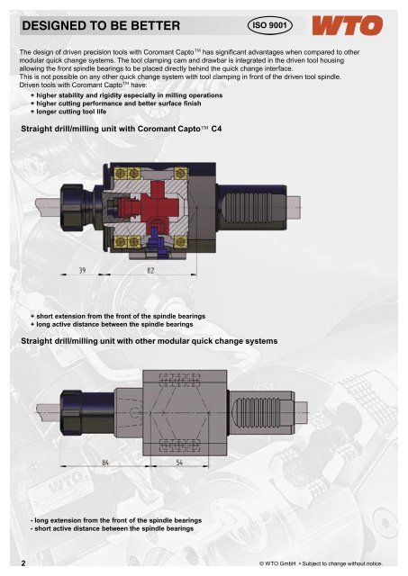 Coromant Capto™ Coromant Capto™